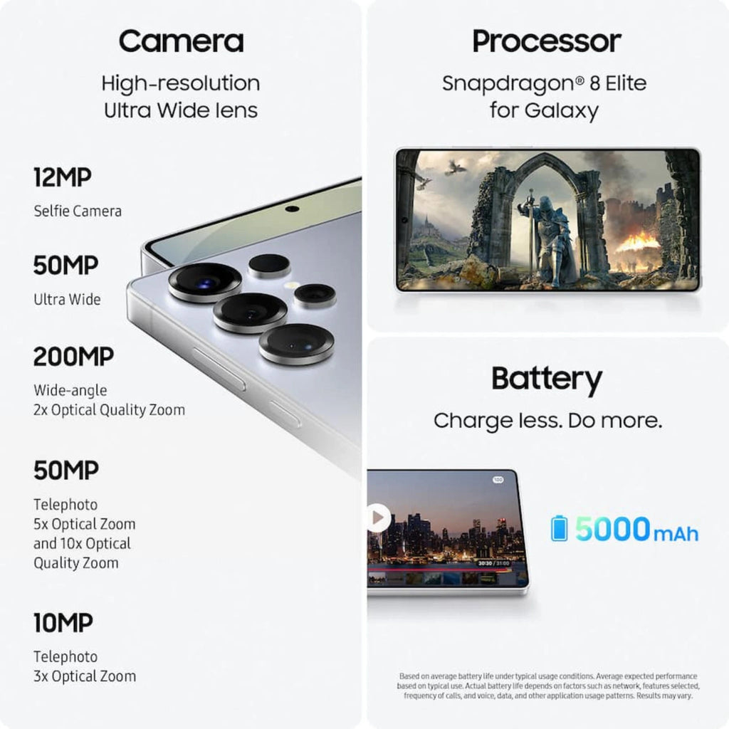 Galaxy S25 Ultra - THE LUX MOBILE