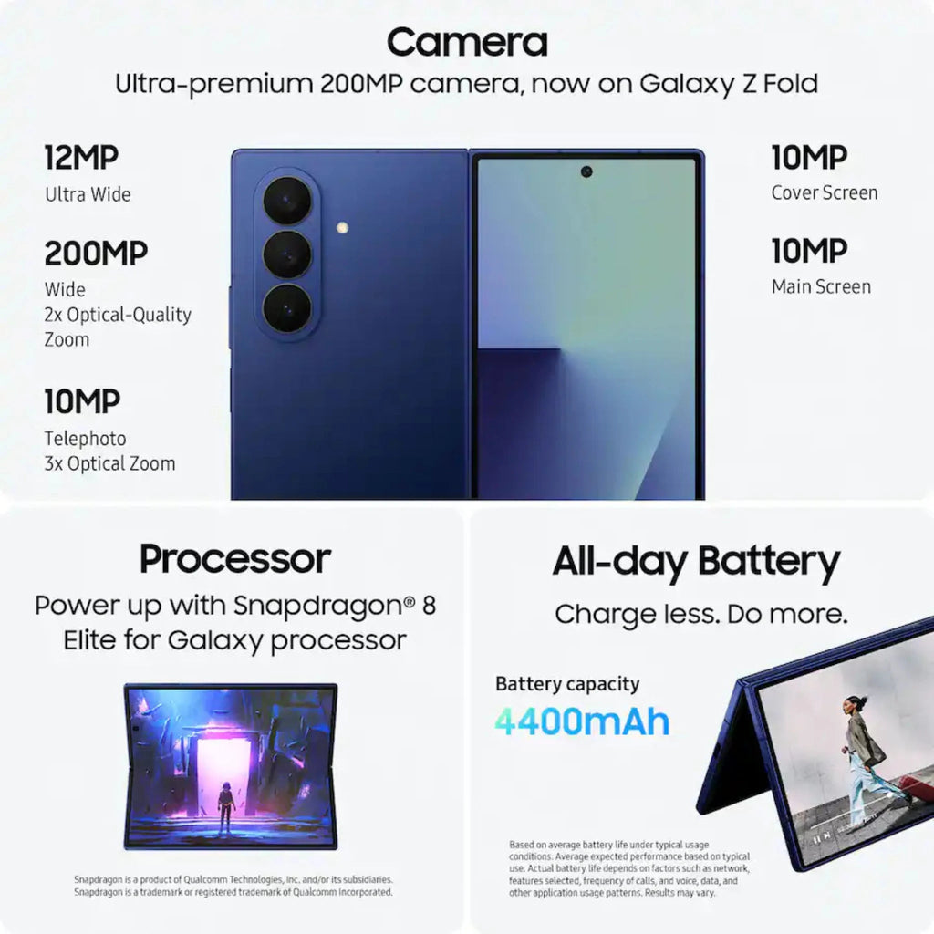 Galaxy Z Fold7 - THE LUX MOBILE