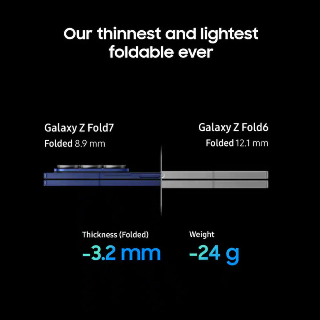 Galaxy Z Fold7 - THE LUX MOBILE